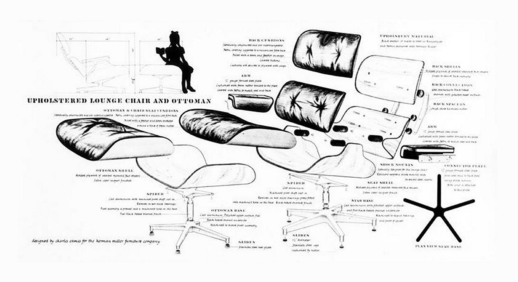 12 Things You Didn’t Know About The Eames Lounge chair