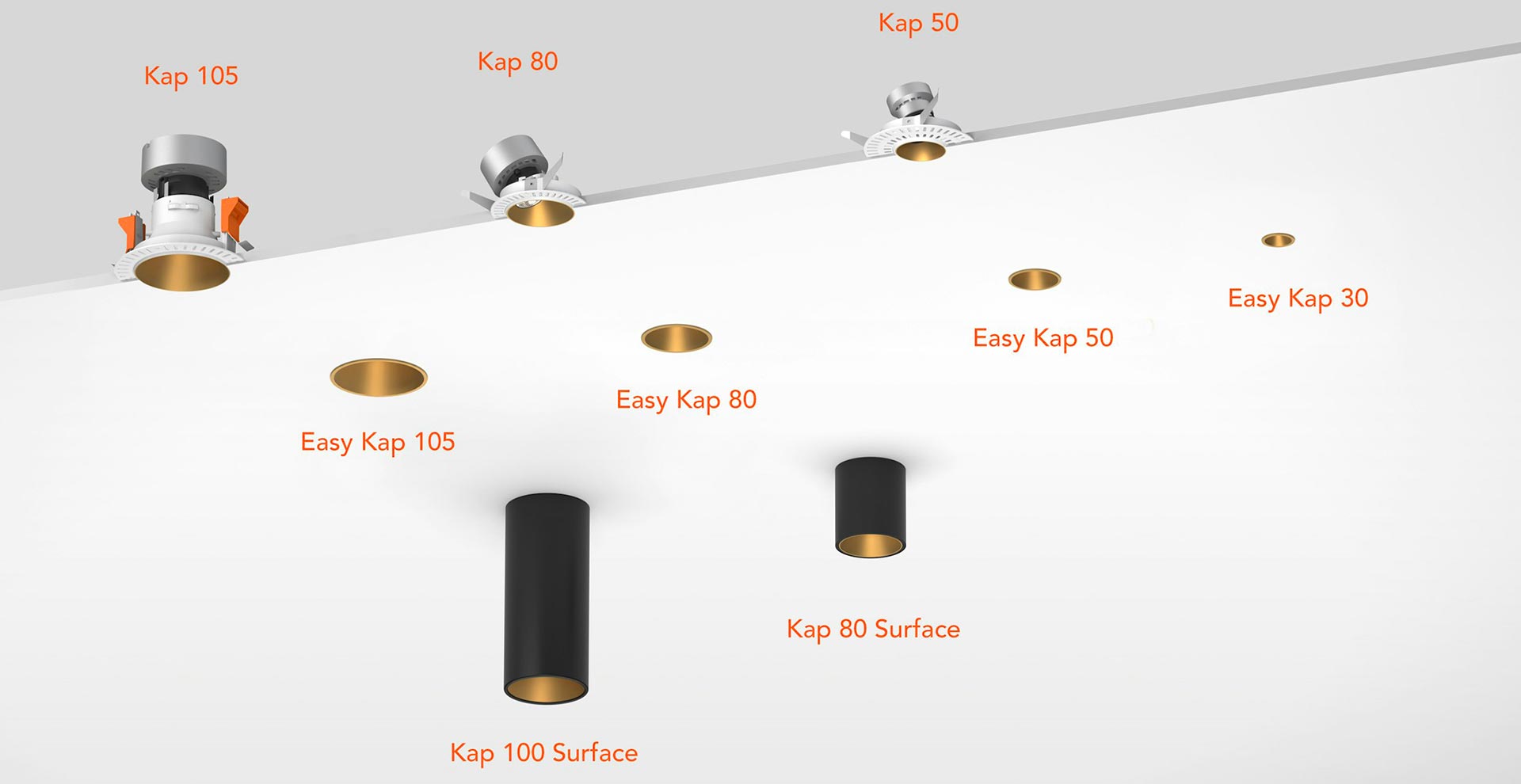 Kap Flos & Easy Kap Flos